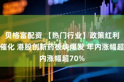 贝格富配资 【热门行业】政策红利持续催化 港股创新药板块爆发 年内涨幅超70%